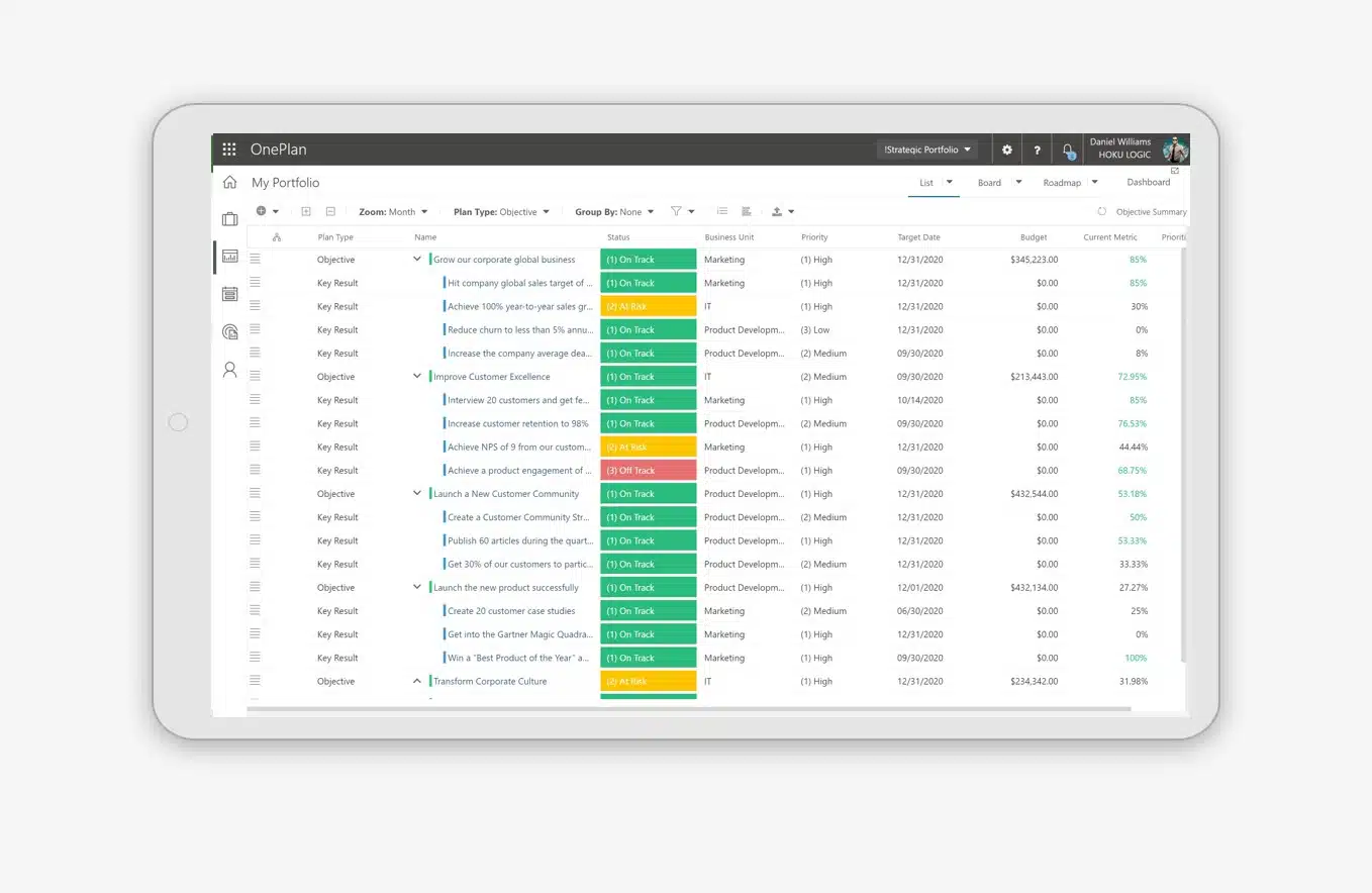 Portfolio Goals OKRs