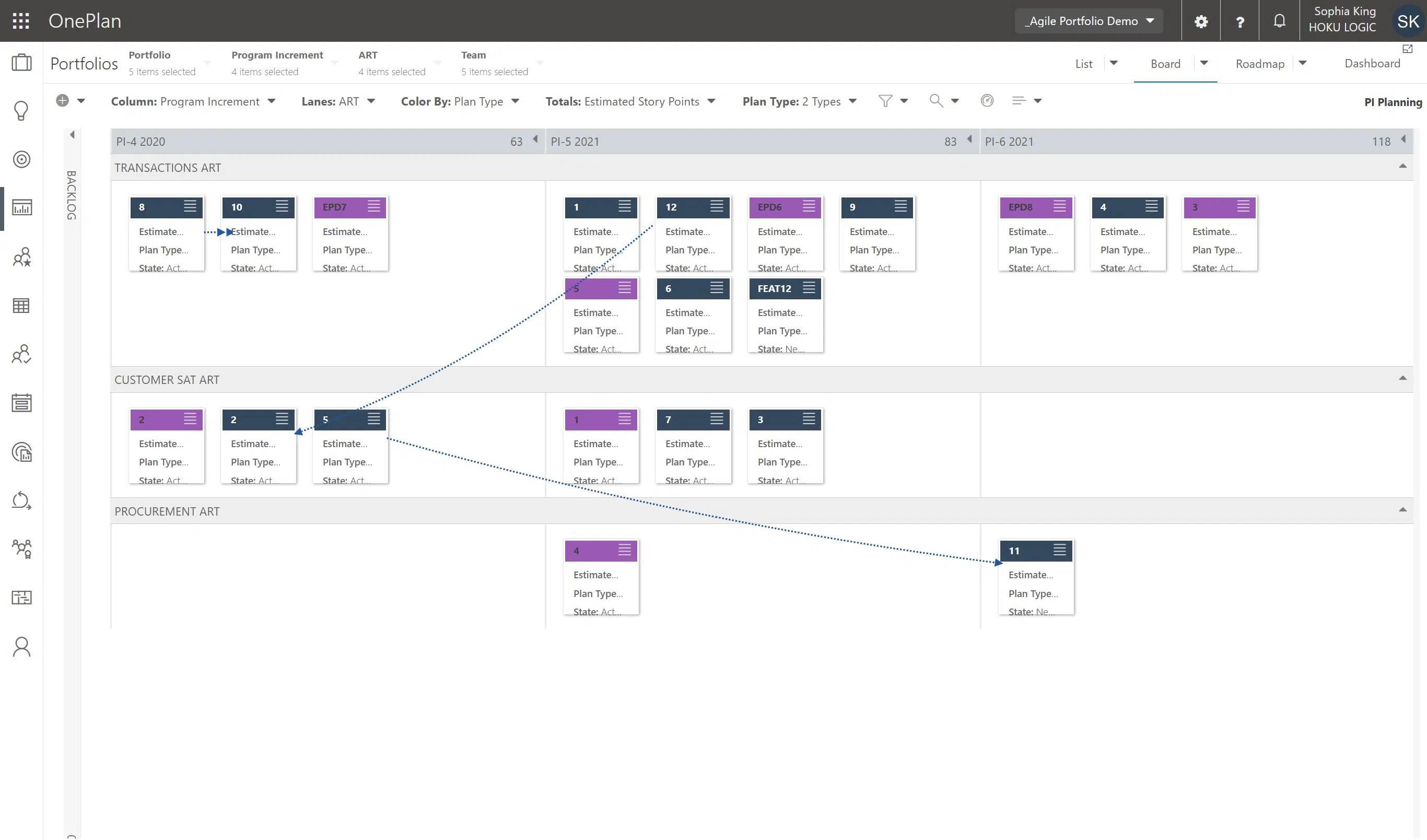Portfolio Visibility