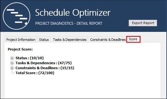 Schedule optimizer